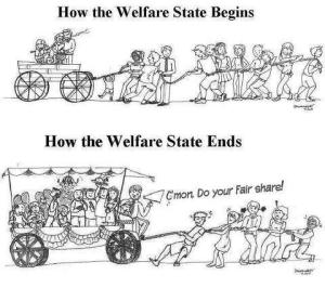 Welfare State